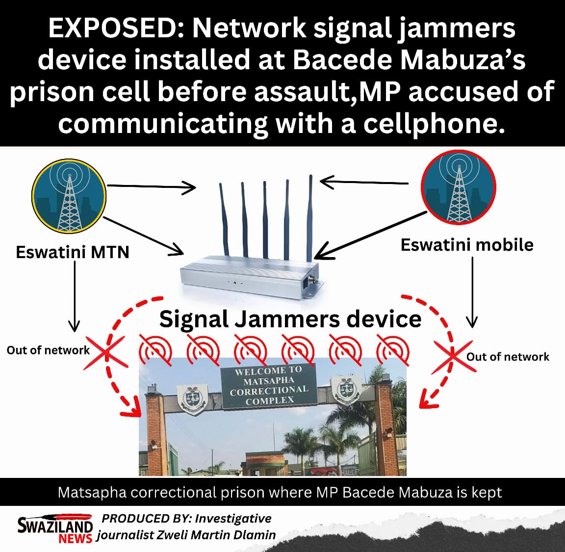 EXPOSED:Signal jammers device installed at incarcerated pro-democracy MP Bacede Mabuza’s prison cell before assault amid reports he was in possession of cellphones.